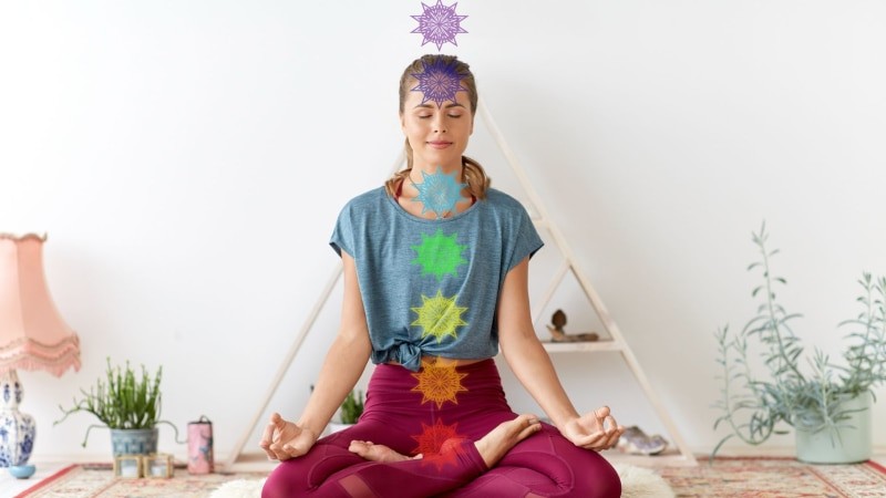 Yoga-a-chakras